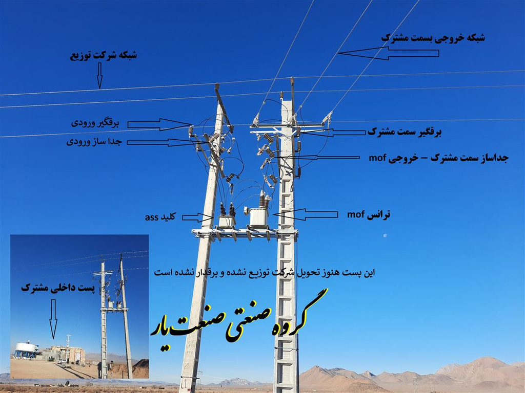 اجزا تشکیل دهنده